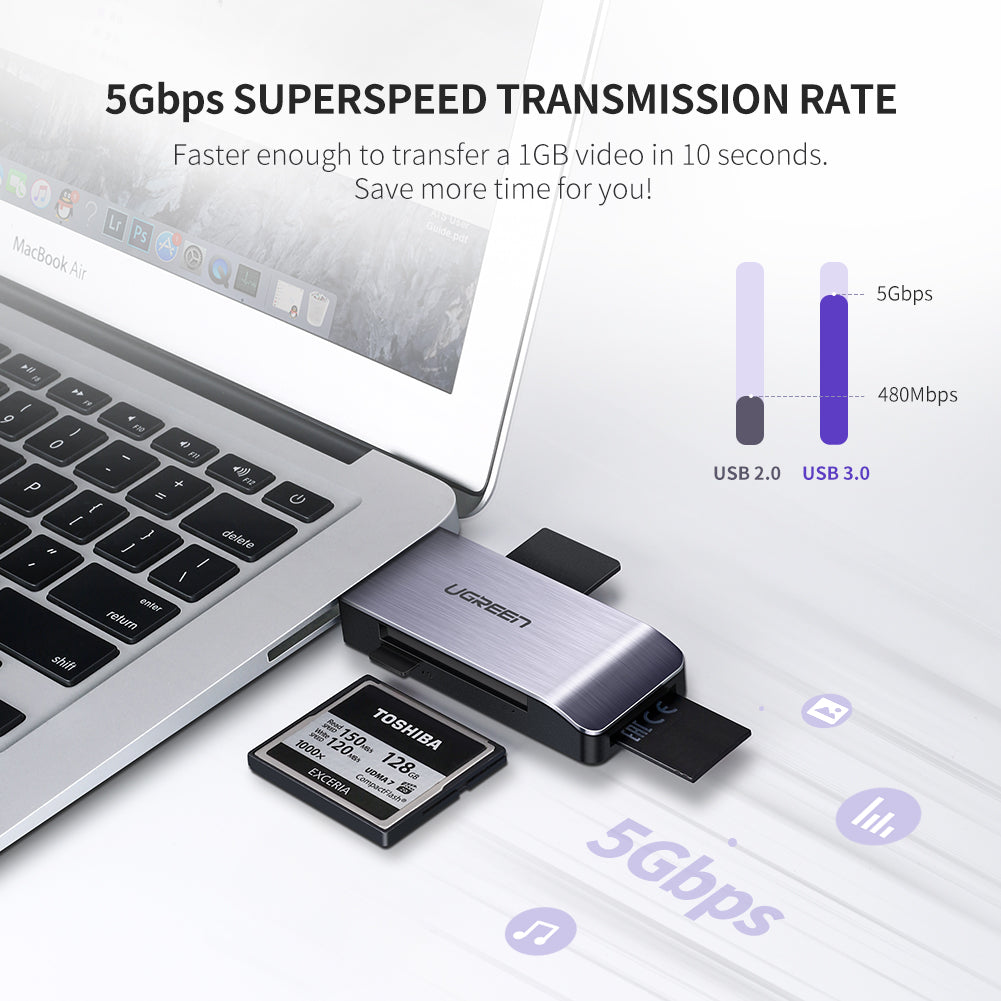 UGREEN 50541 4-in-1 USB 3.0 Card Reader