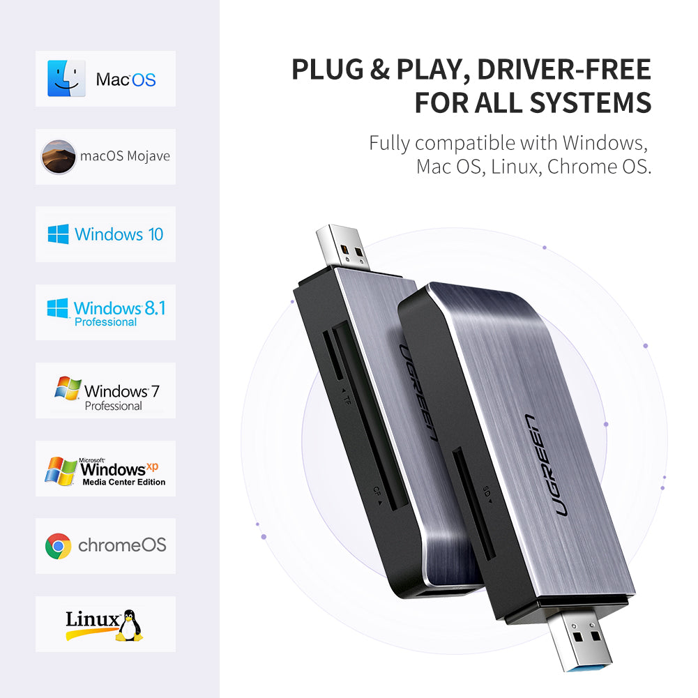UGREEN 50541 4-in-1 USB 3.0 Card Reader