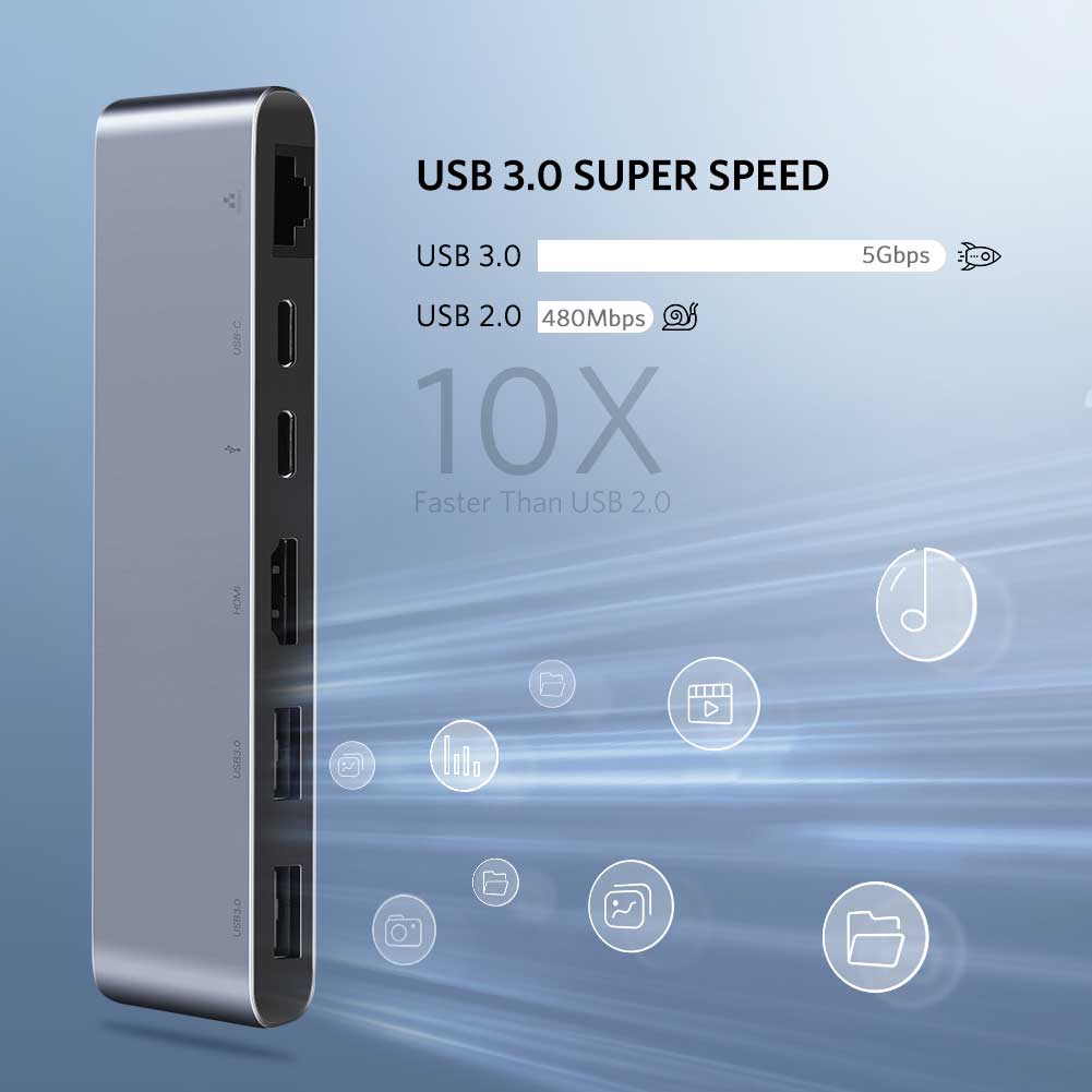UGREEN 50984 Dual USB-C To 2*USB 3.0 A+USB-C Female+ HDMI+ Gigabit Ethernet Converter
