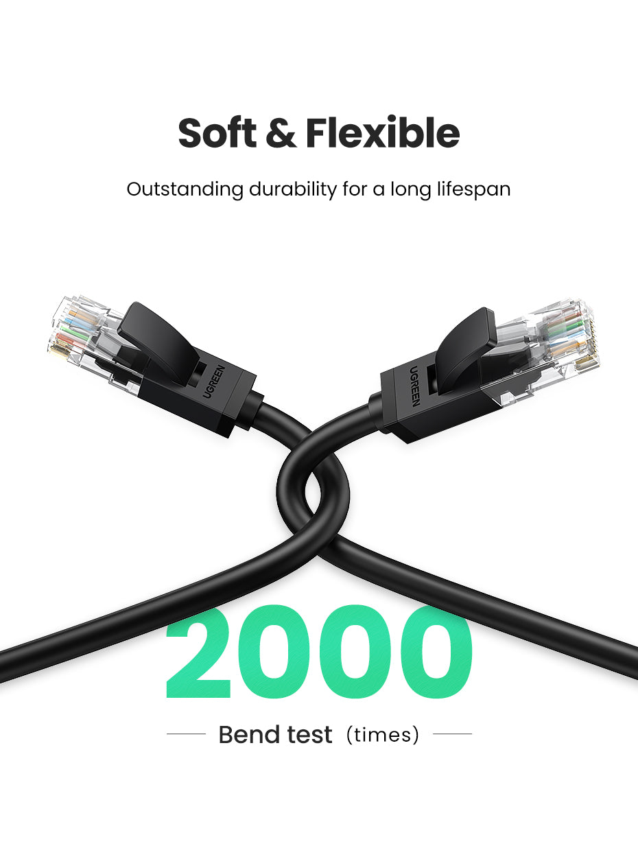 UGREEN 50192 Cat6 Ethernet Patch Cable Gigabit RJ45 Network Wire Lan Cable Plug Cat 6 Connector for Computer, PC,and other device