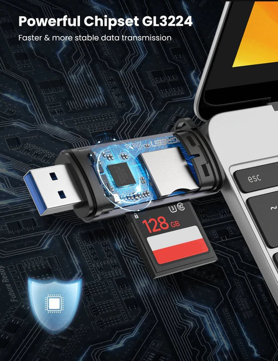 UGREEN 50706 2-in-1 USB C OTG Card Reader