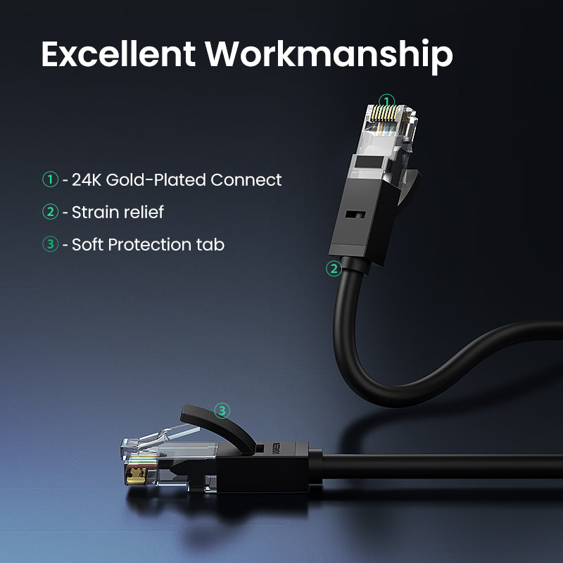 UGREEN 50192 Cat6 Ethernet Patch Cable Gigabit RJ45 Network Wire Lan Cable Plug Cat 6 Connector for Computer, PC,and other device