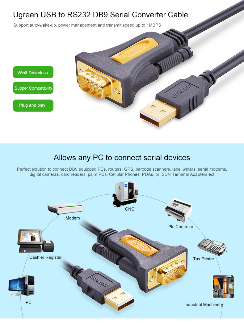 UGREEN 20222 USB to RS232 DB9 Serial Male Converter Adapter Cable 2m with PL2303 Chipset Gold Plated