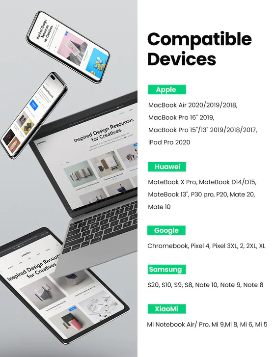 UGREEN 100W USB C Cable Aluminum Case with Braided