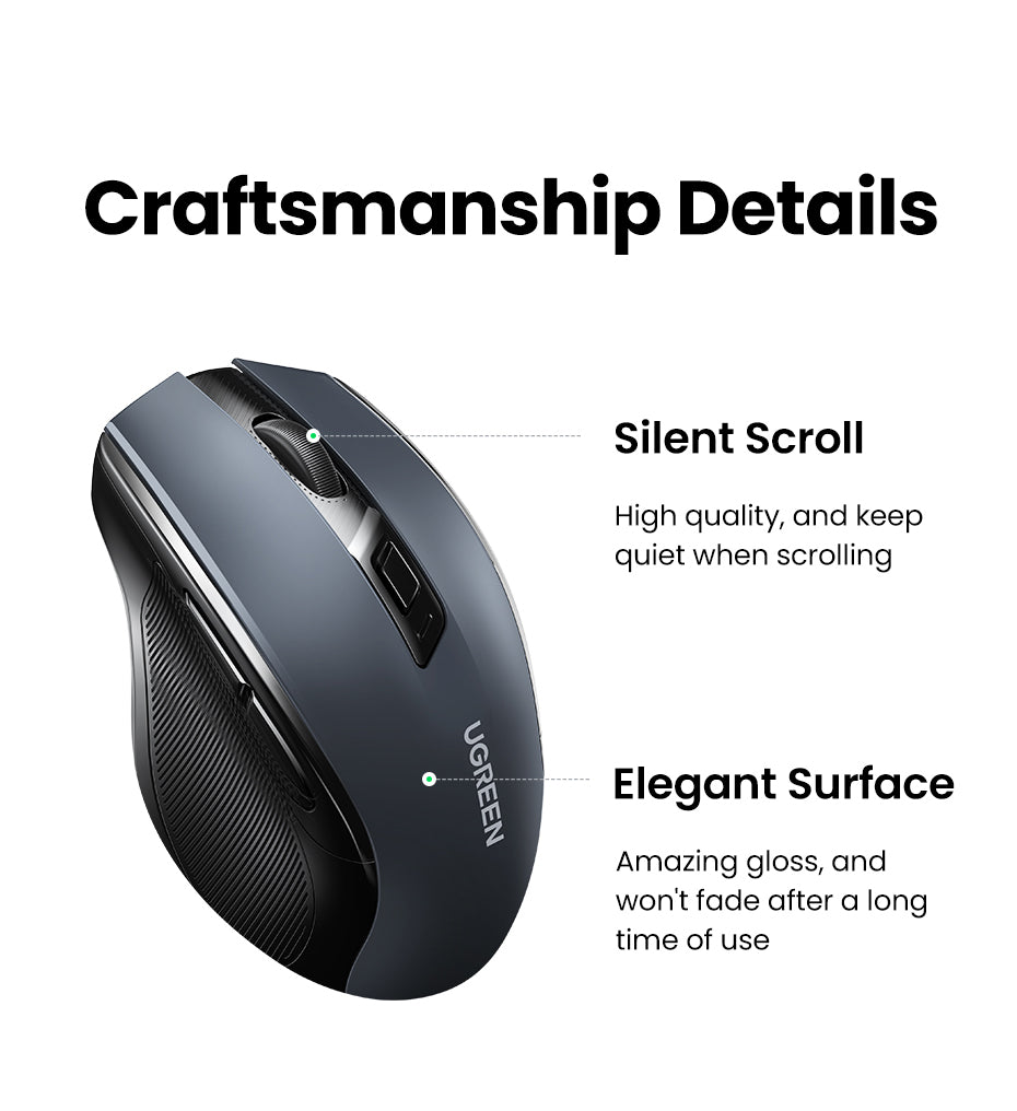 UGREEN 90545 Ergonomic Wireless Mouse with Nano Receiver, 5-Level 4000 DPI 6 Buttons, 2.4G USB Cordless Silent Mice, Wireless Mouse