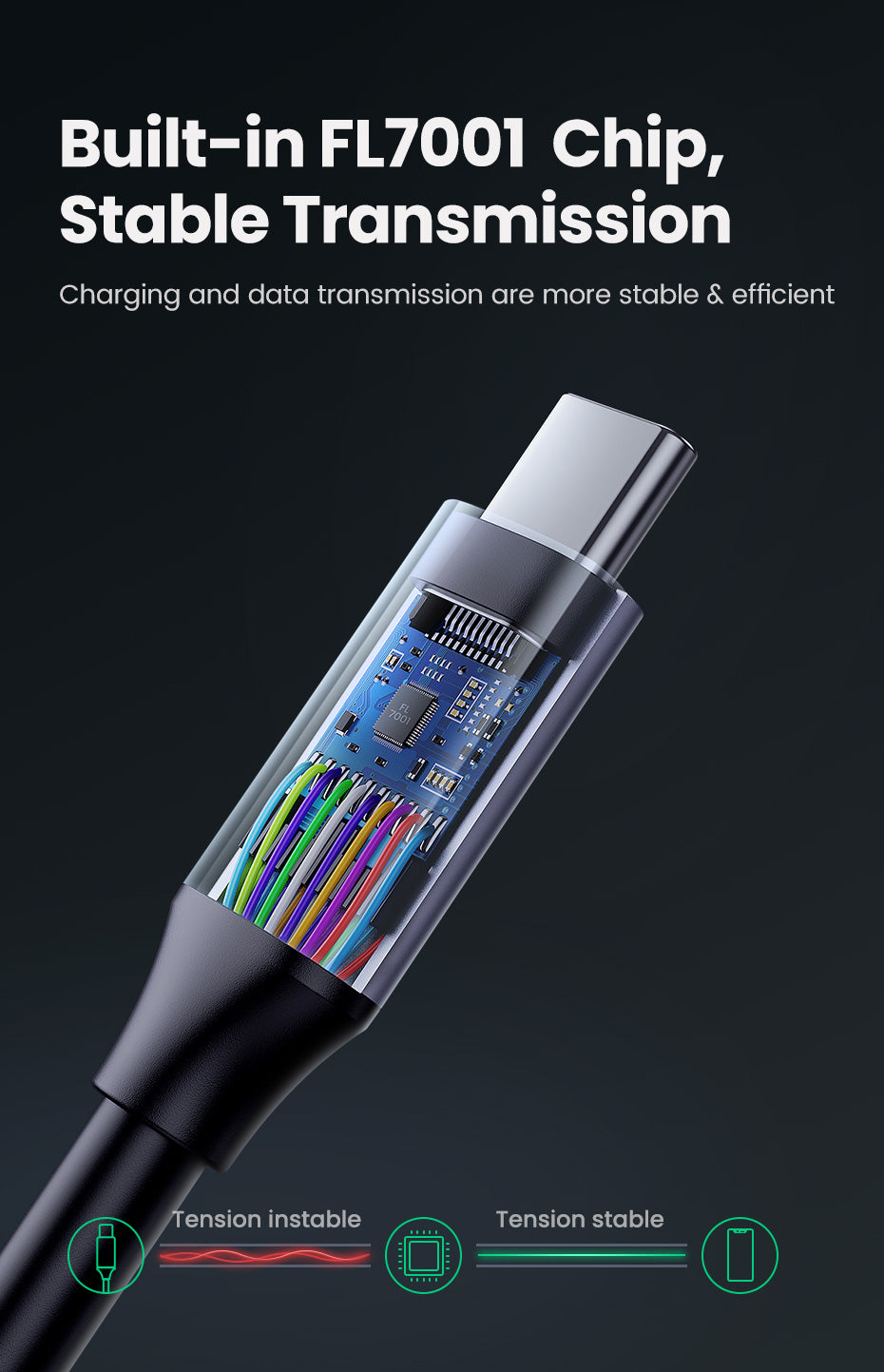 UGREEN 60W Type C Fast Charging 4K60Hz Cord QC4.0 20V3A Charger Data Line 400Mbps USB C to USB C Cable Delivery Charging Cord