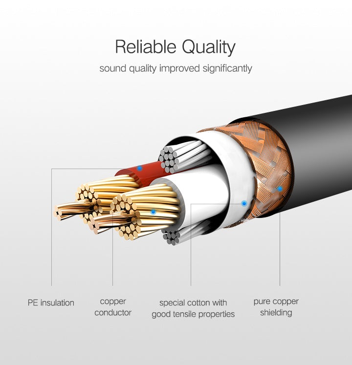 UGREEN 20708 Original XLR Cable Microphone Audio Sound Cannon Aux Cable Male to Female