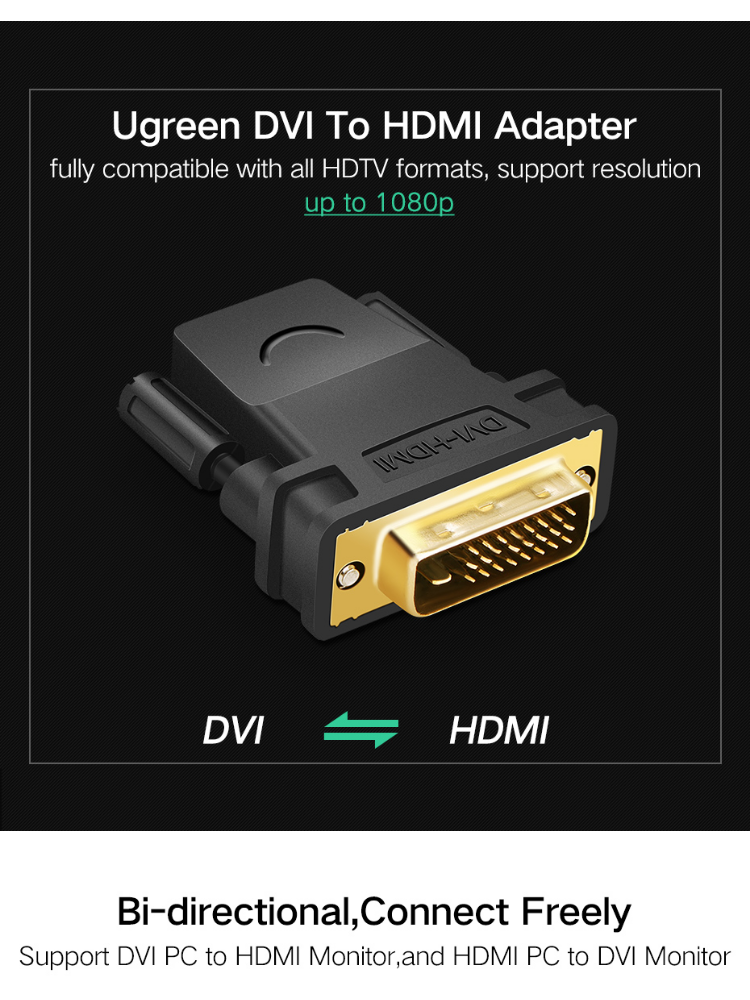 UGREEN 20124 HDMI to DVI 24+1 Adapter Female to Male 1080P HDTV Converter DVI Connector for PC PS3 Projector TV Box