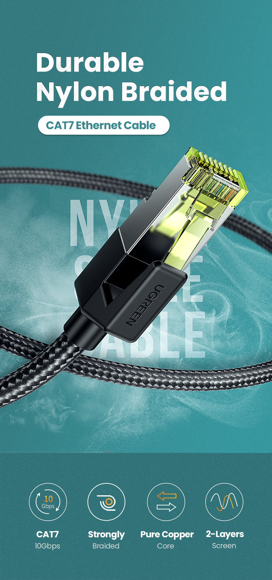 UGREEN 80424 CAT 7 10Gbps Cotton Braided Network Ethernet Cable Strong Nylon Braided Internet Wire CAT7 Lan Cable for Modem Laptops PS5 4 Router RJ45 Cable Pure Copper Ethernet Cable Ethernet
