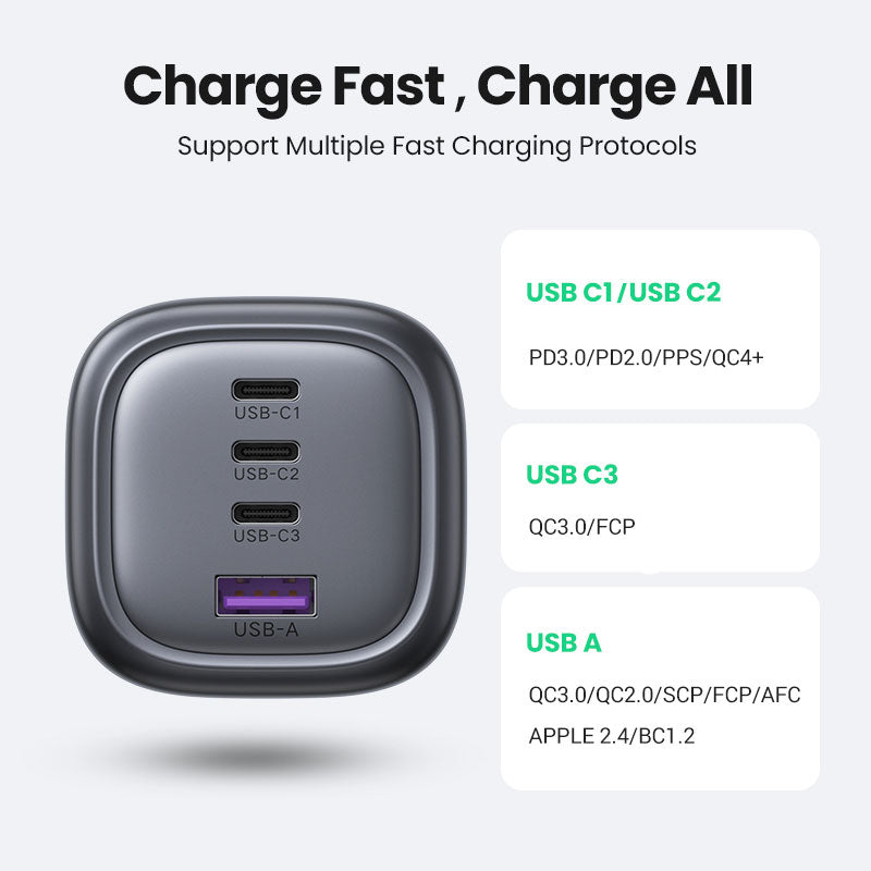 UGREEN 40749 Nexode 100W GaN Wall Charger 4-Ports