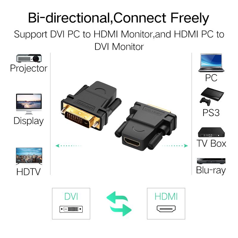 UGREEN 20124 HDMI to DVI 24+1 Adapter Female to Male 1080P HDTV Converter DVI Connector for PC PS3 Projector TV Box