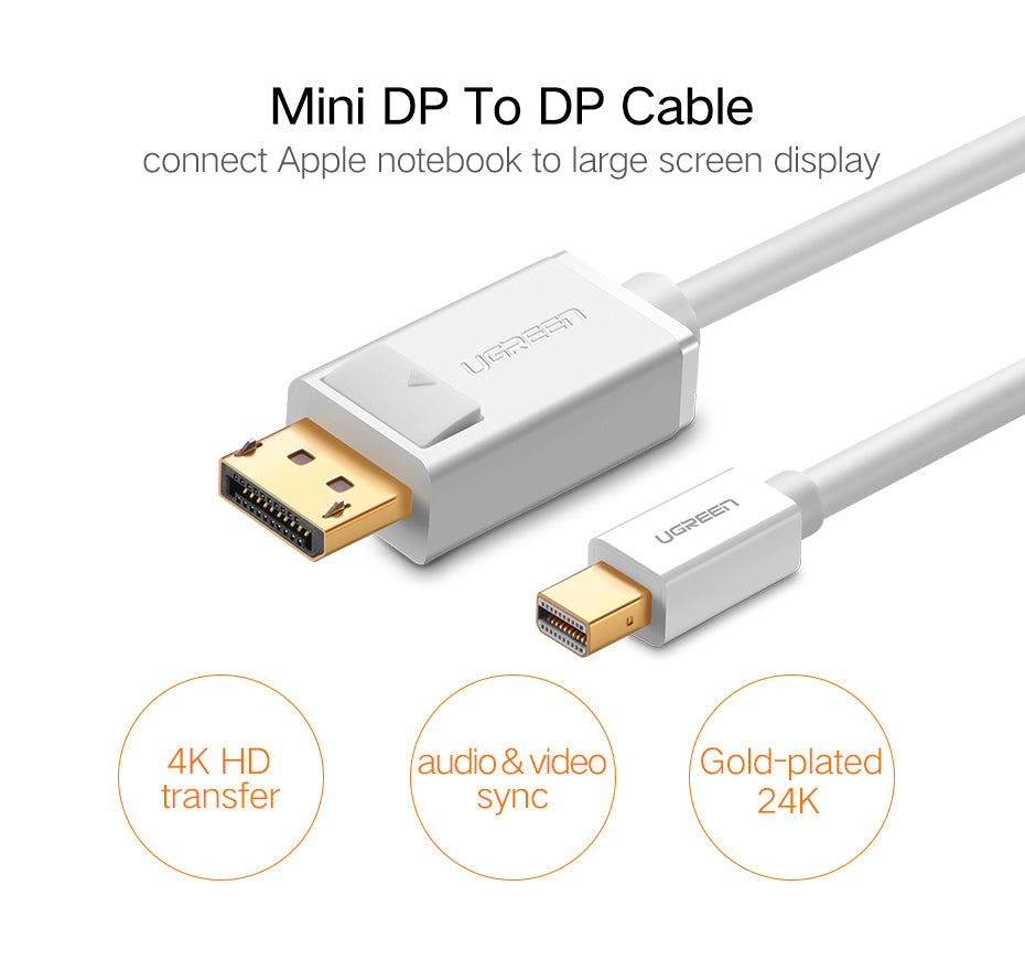 UGREEN 10477 Mini DP to DP Cable 1.5m (Black)