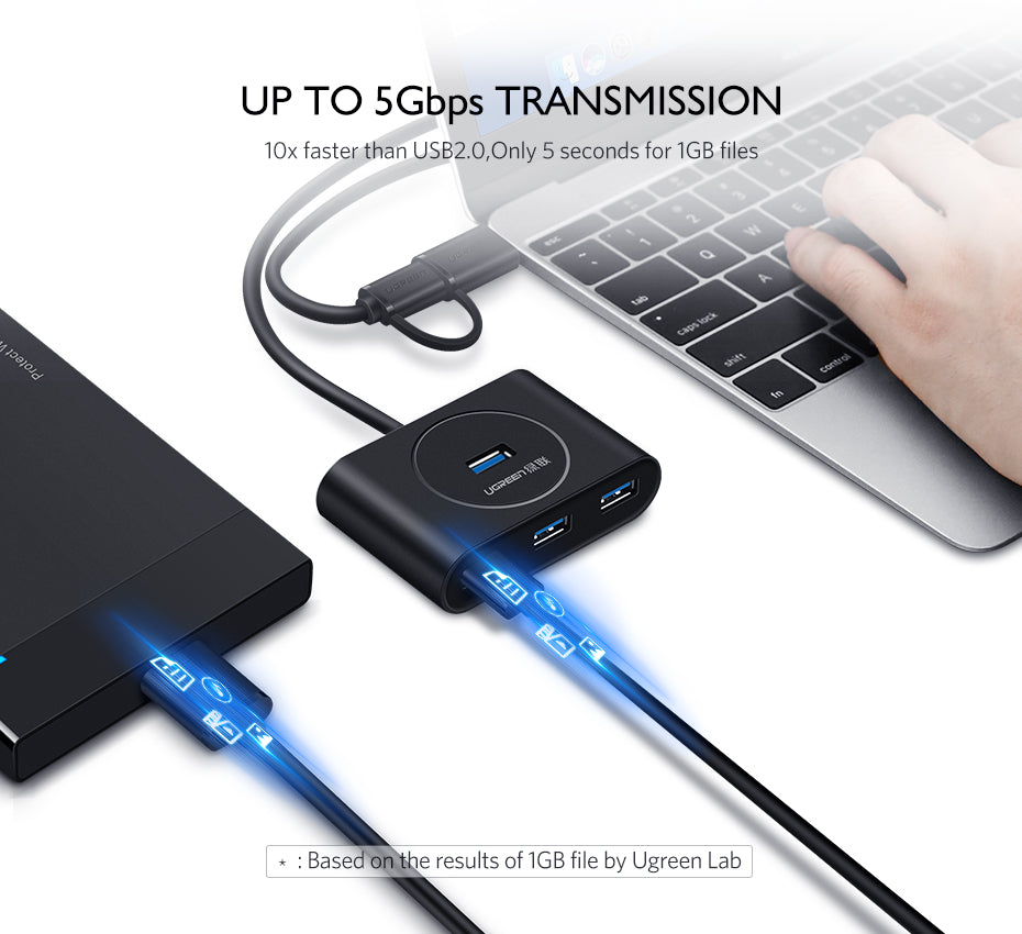 UGREEN 50263 USB HUB 3.0 Hub
