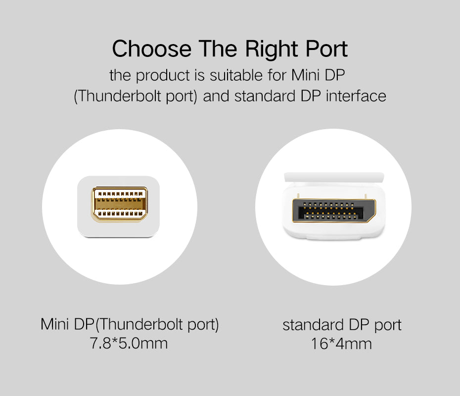 UGREEN 10477 Mini DP to DP Cable 1.5m (Black)