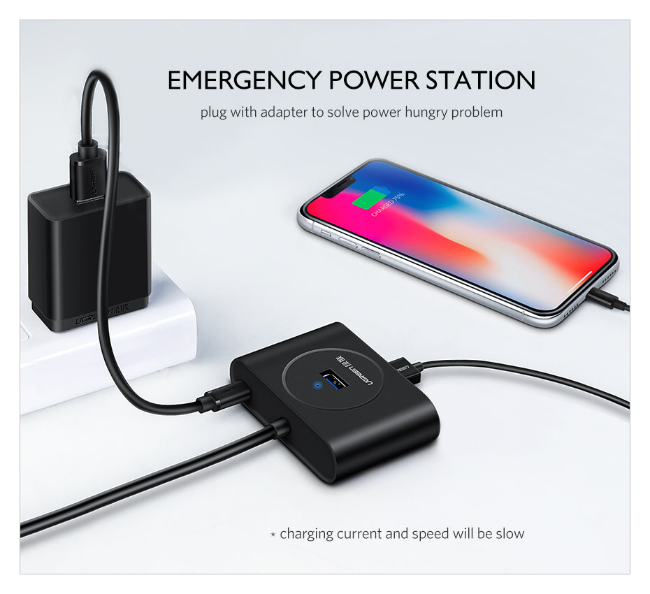 UGREEN 50263 USB HUB 3.0 Hub