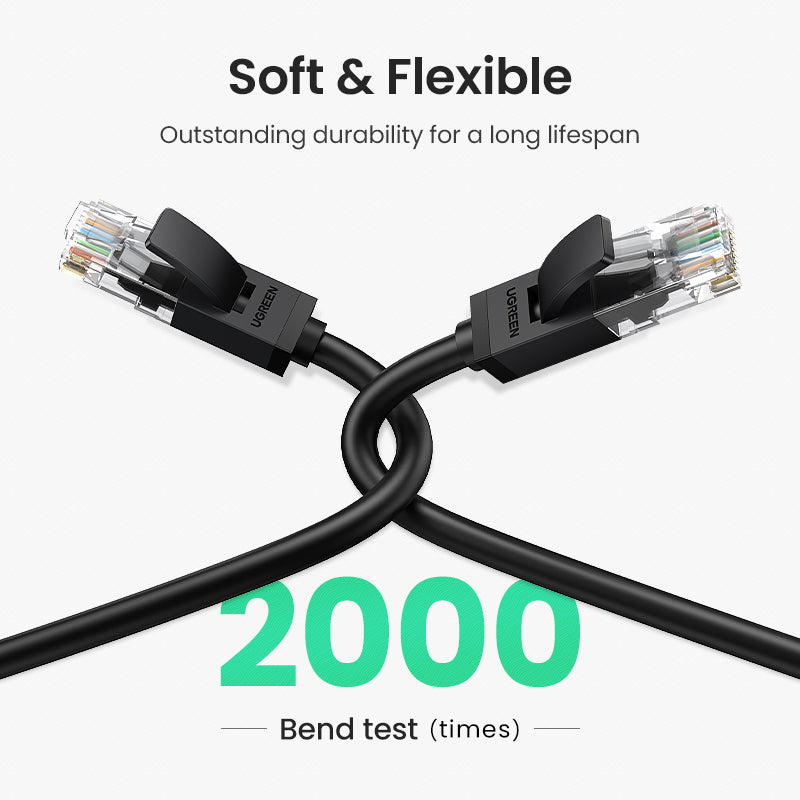 UGREEN 50192 Cat6 Ethernet Patch Cable Gigabit RJ45 Network Wire Lan Cable Plug Cat 6 Connector for Computer, PC,and other device