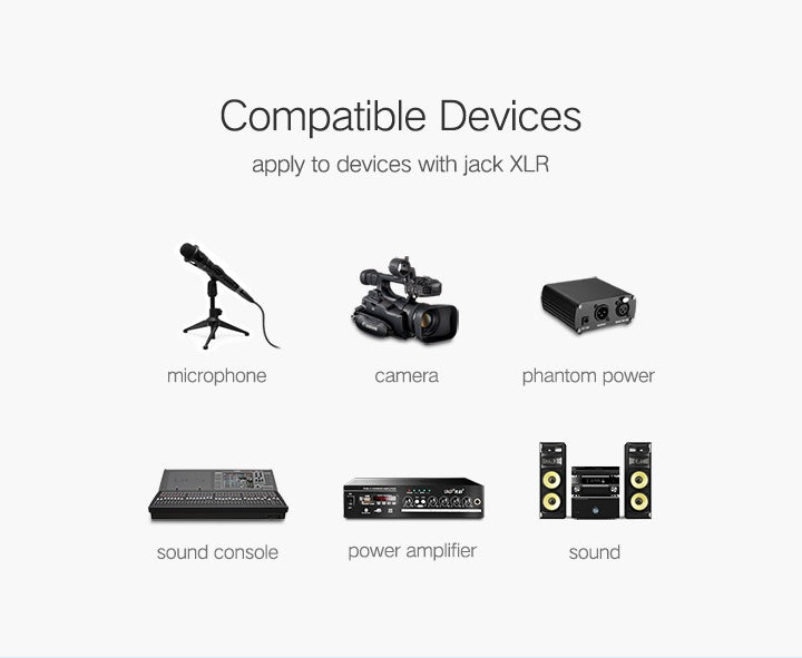 UGREEN 20708 Original XLR Cable Microphone Audio Sound Cannon Aux Cable Male to Female