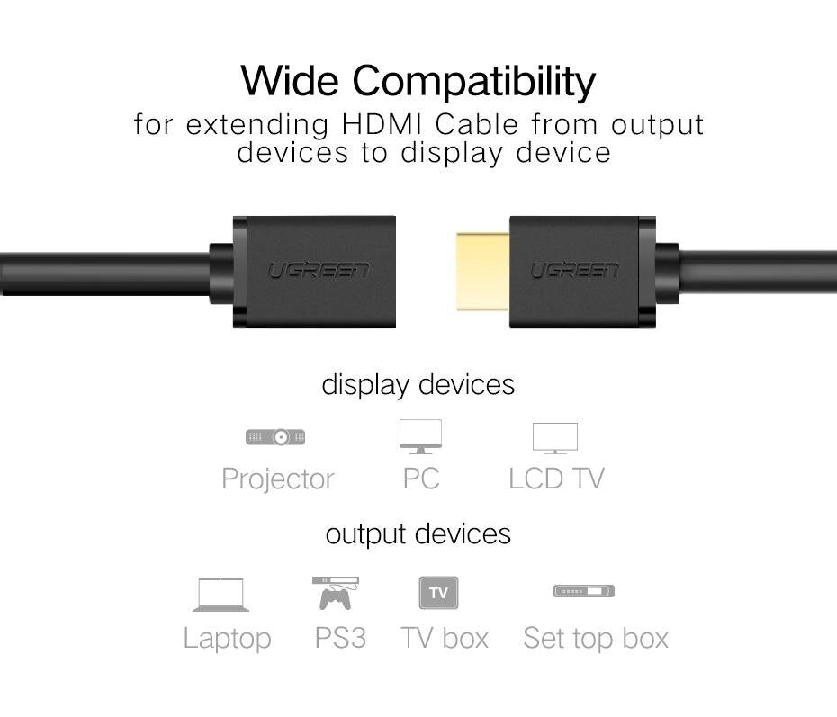 UGREEN 10140 0.5M HDMI Extension Cable 4K/60Hz HDMI Extender Male to Female