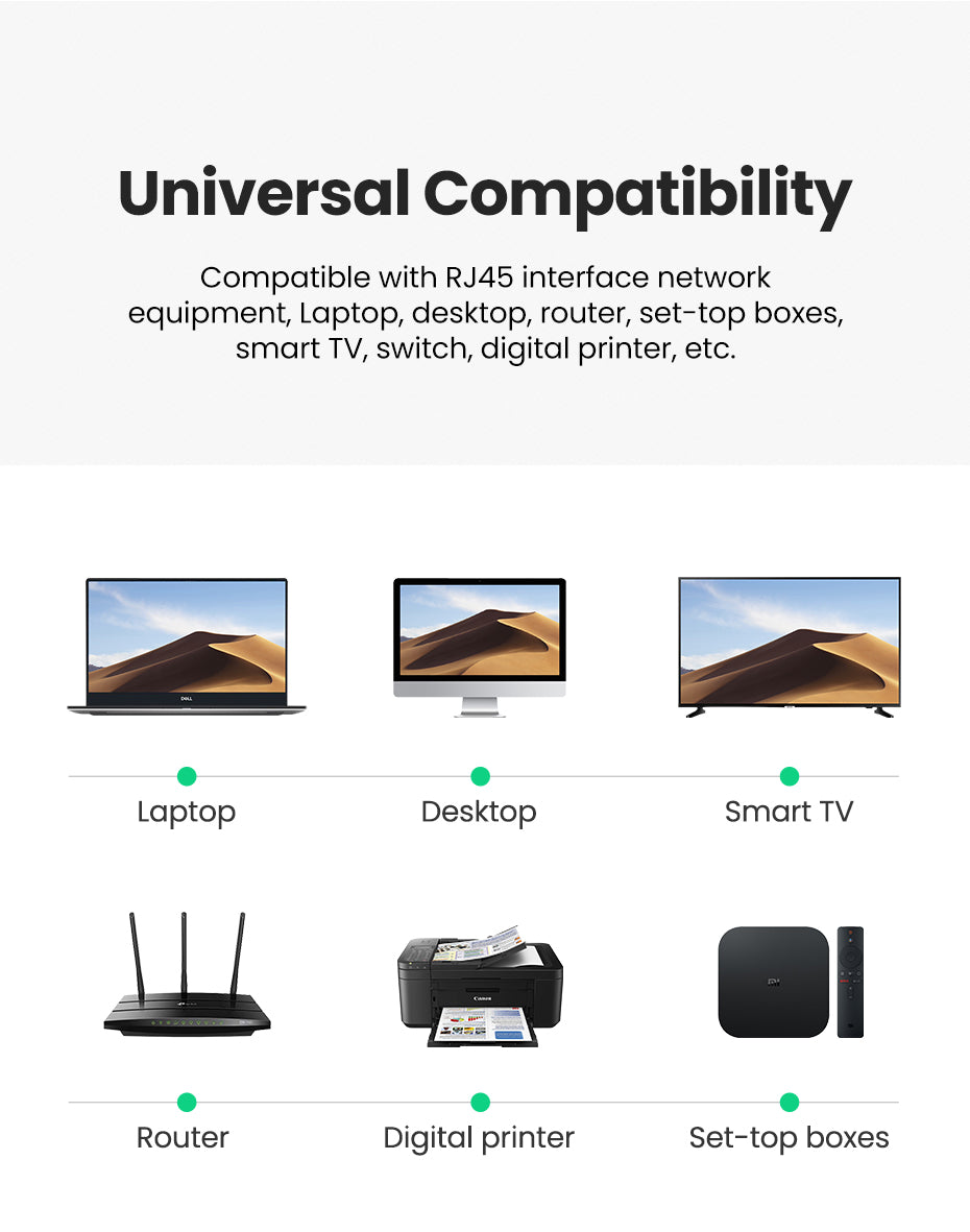 UGREEN 50192 Cat6 Ethernet Patch Cable Gigabit RJ45 Network Wire Lan Cable Plug Cat 6 Connector for Computer, PC,and other device