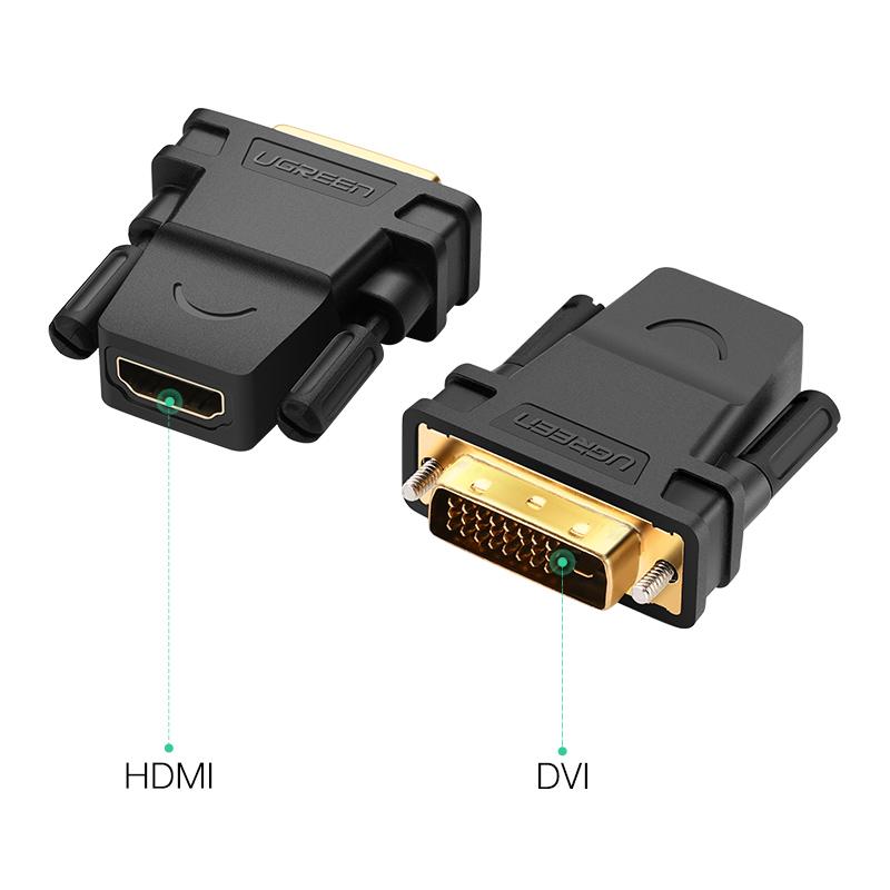 UGREEN 20124 HDMI to DVI 24+1 Adapter Female to Male 1080P HDTV Converter DVI Connector for PC PS3 Projector TV Box