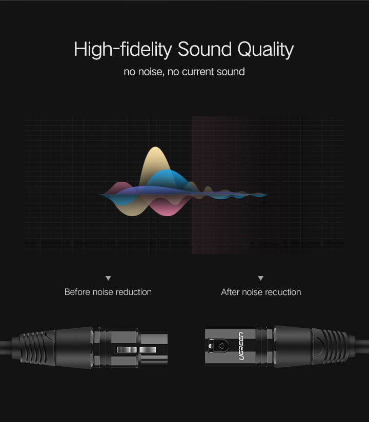 UGREEN 20708 Original XLR Cable Microphone Audio Sound Cannon Aux Cable Male to Female