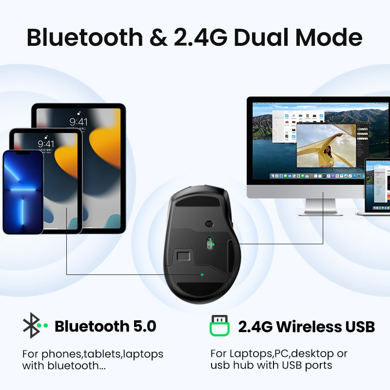 UGREEN 90545 Ergonomic Wireless Mouse with Nano Receiver, 5-Level 4000 DPI 6 Buttons, 2.4G USB Cordless Silent Mice, Wireless Mouse