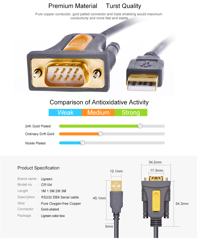 UGREEN 20222 USB to RS232 DB9 Serial Male Converter Adapter Cable 2m with PL2303 Chipset Gold Plated