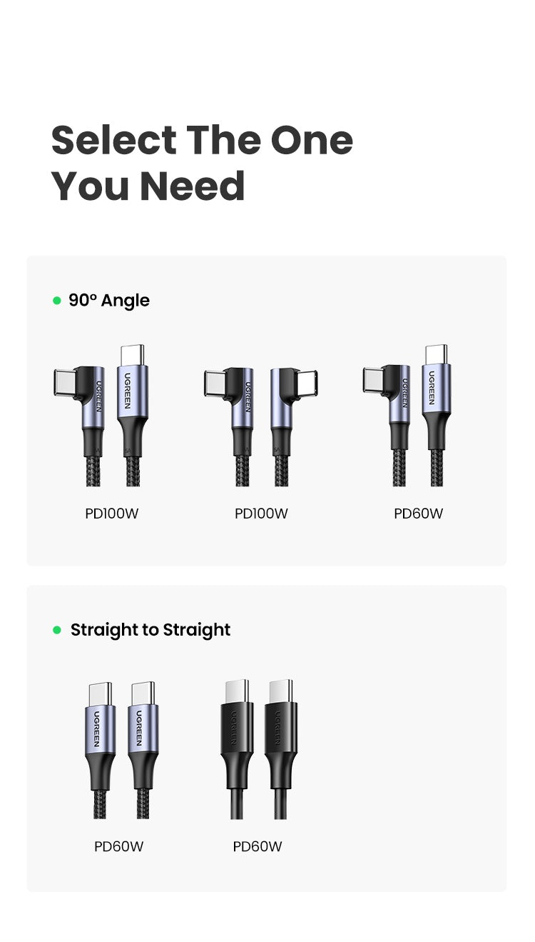 UGREEN 100W 5A USB C to USB C Cable Right Angle PD Fast Charge Type C 90 Degree Power Data Cable