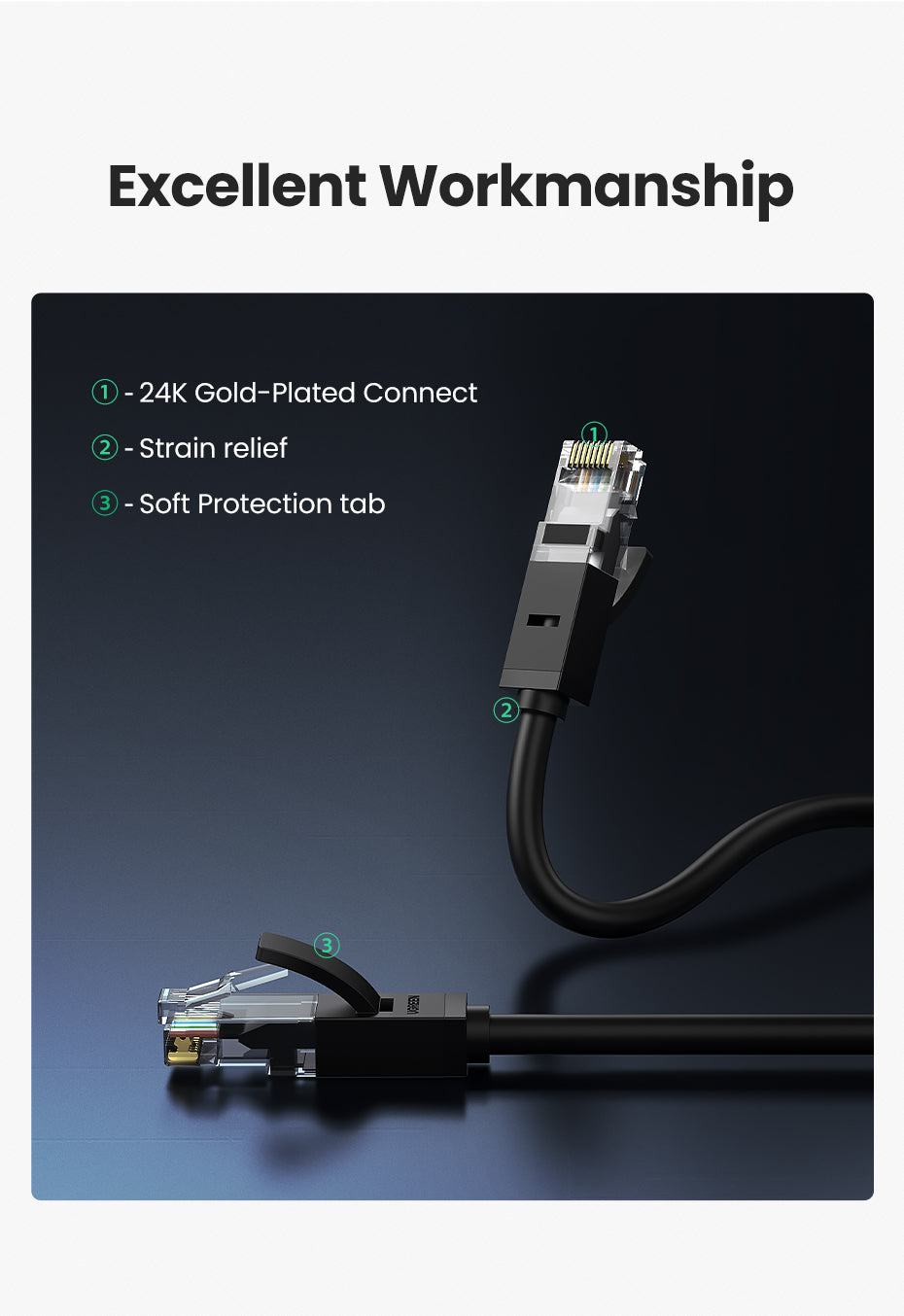 UGREEN 50192 Cat6 Ethernet Patch Cable Gigabit RJ45 Network Wire Lan Cable Plug Cat 6 Connector for Computer, PC,and other device