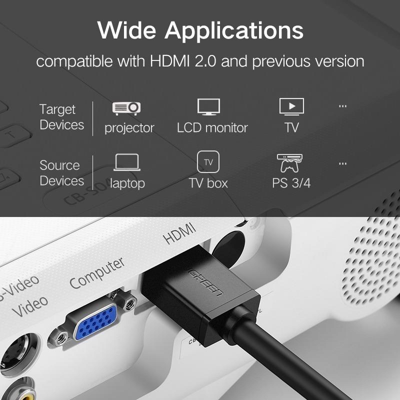 UGREEN 30115 HDMI 2.0 Male to Male cable 4K