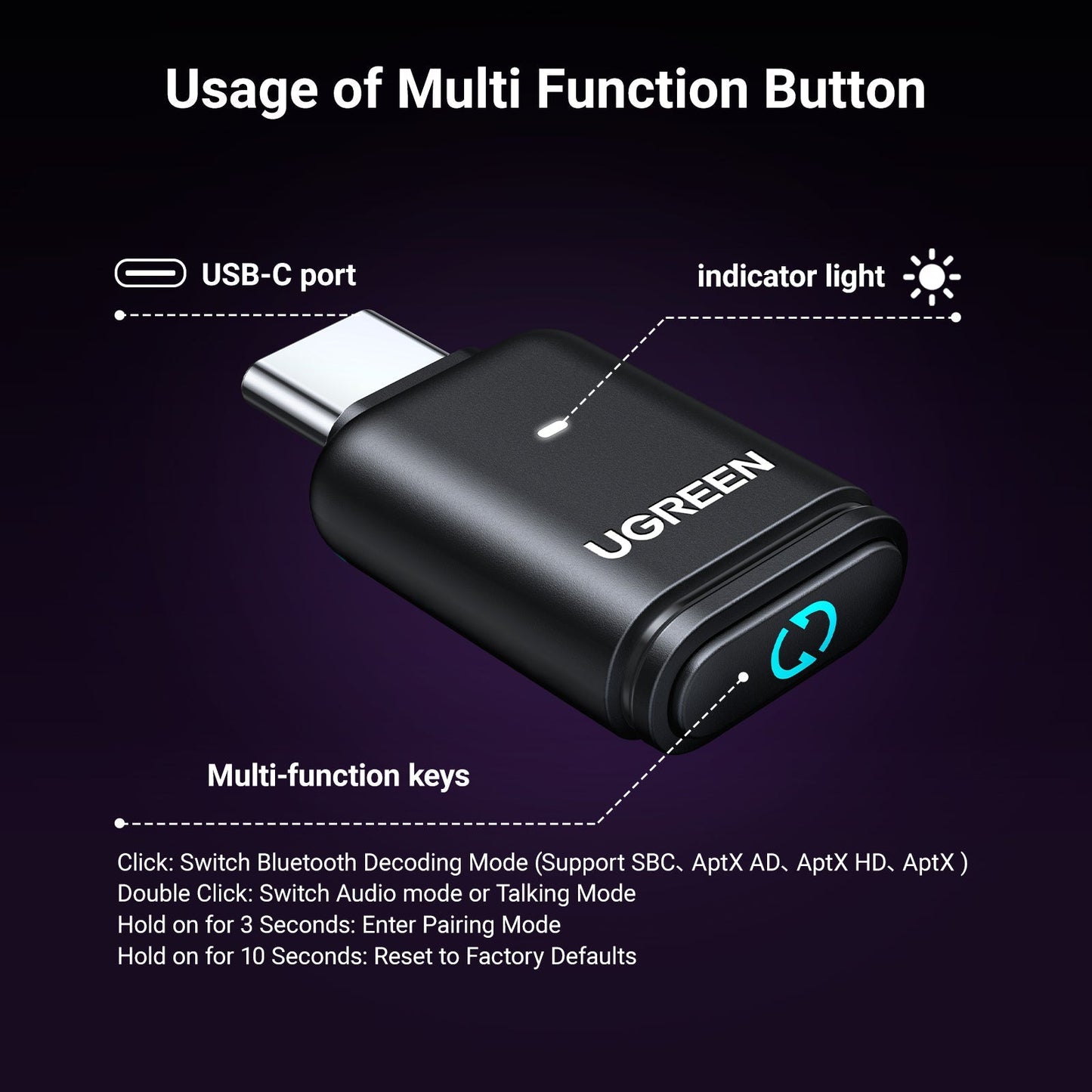 UGREEN 45008 5.3 USB C Bluetooth Transmitter Audio Adapter for PS5, USB-C Wireless Dongle for Windows/macOS, PC, Laptop with aptX Low Latency & aptX-Adaptive, Plug & Play