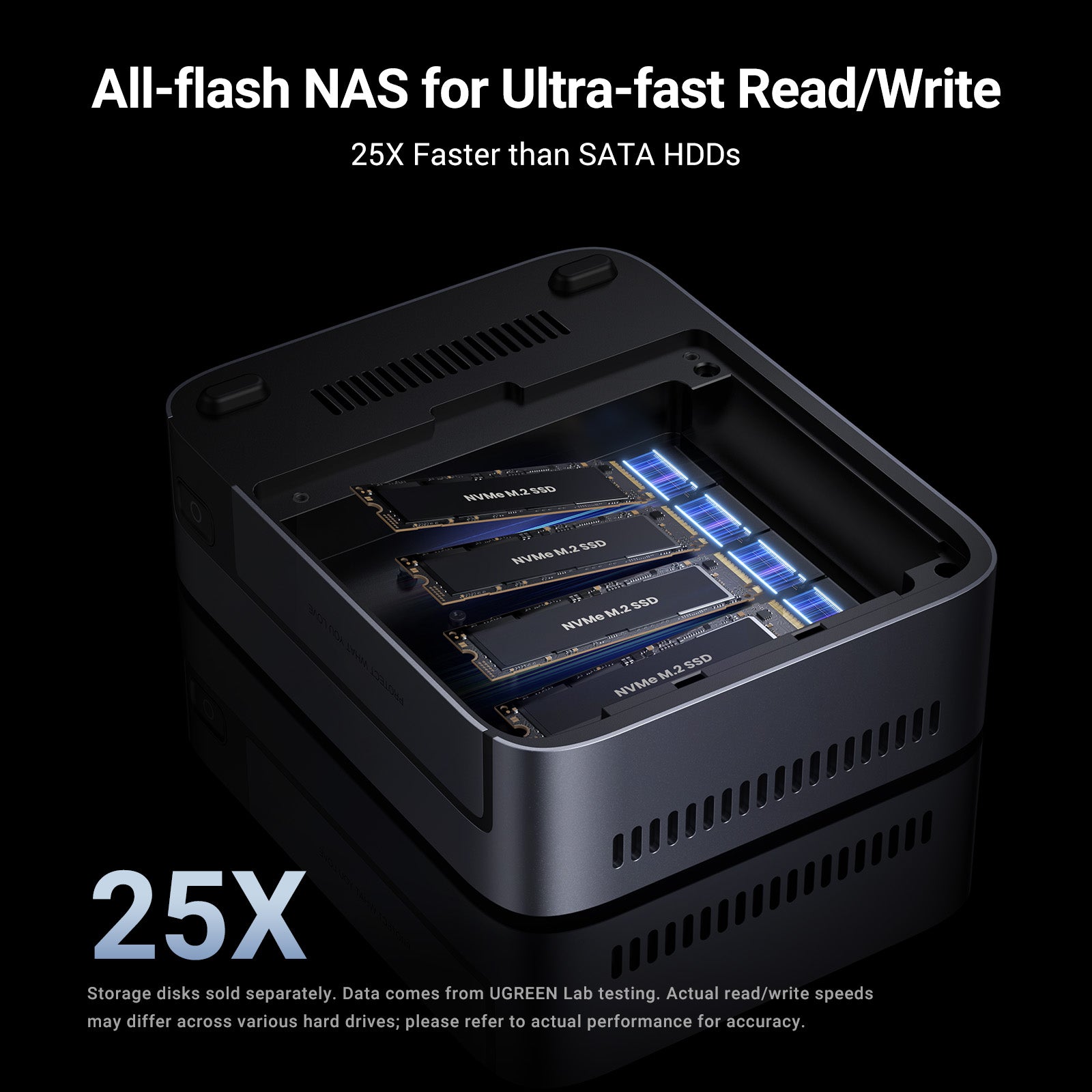 UGREEN NASync DXP480T Plus – UGREEN SG