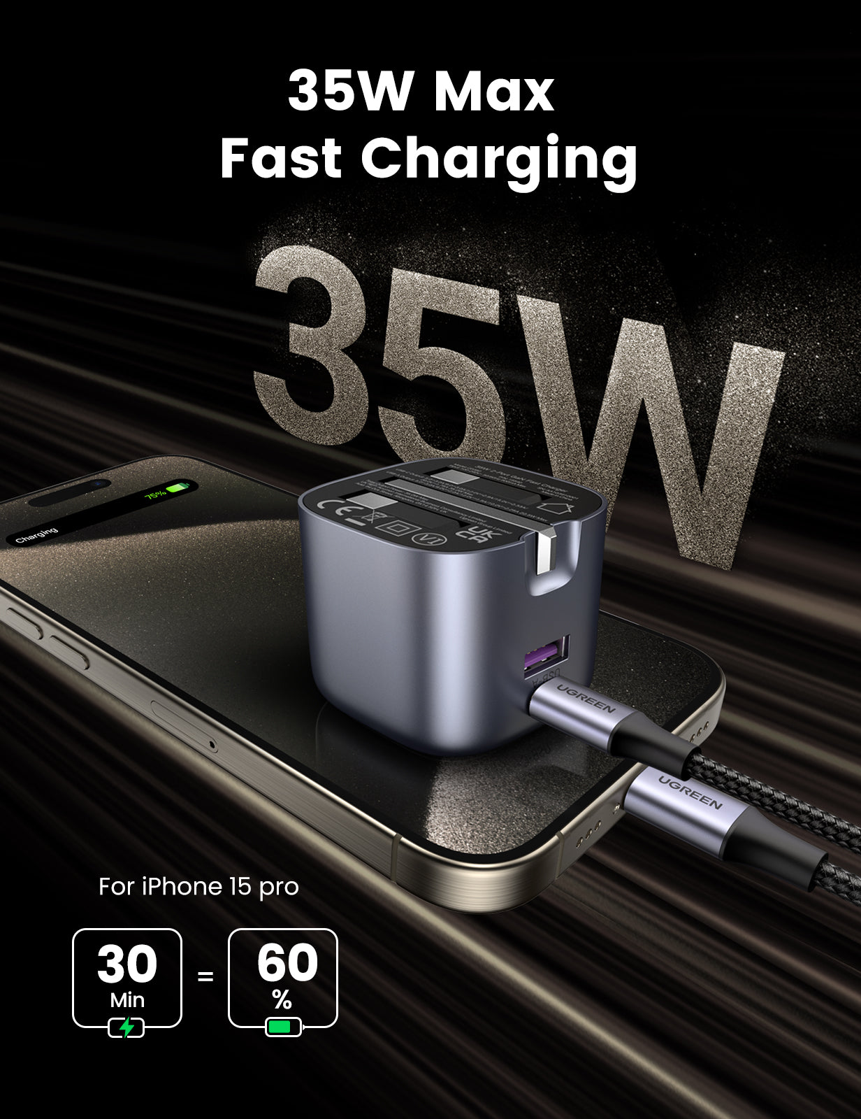 UGREEN 35W USB C Nexode Charger Ports GaN II Fast Charger Block, Foldable Compact Charger for iPhone 16 Pro Max/15/14/13, iPad Pro, MacBook