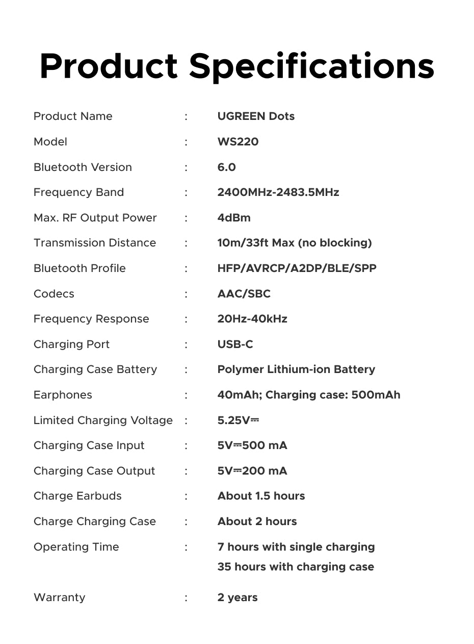 UGREEN Dots Earphone Bluetooth 6.0 AI Call Noise Cancellation 35H Play Time