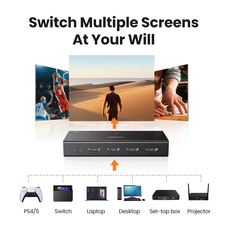 UGREEN HDMI Switch 3 in 1 Out 4K 60Hz HDMI Switcher 3x1 with Remote Support 3D HDR Dolby Atmos HDCP2.2 Compatible with PS5 PS4 Xbox Nintendo Switch Roku Apple TV Fire Stick