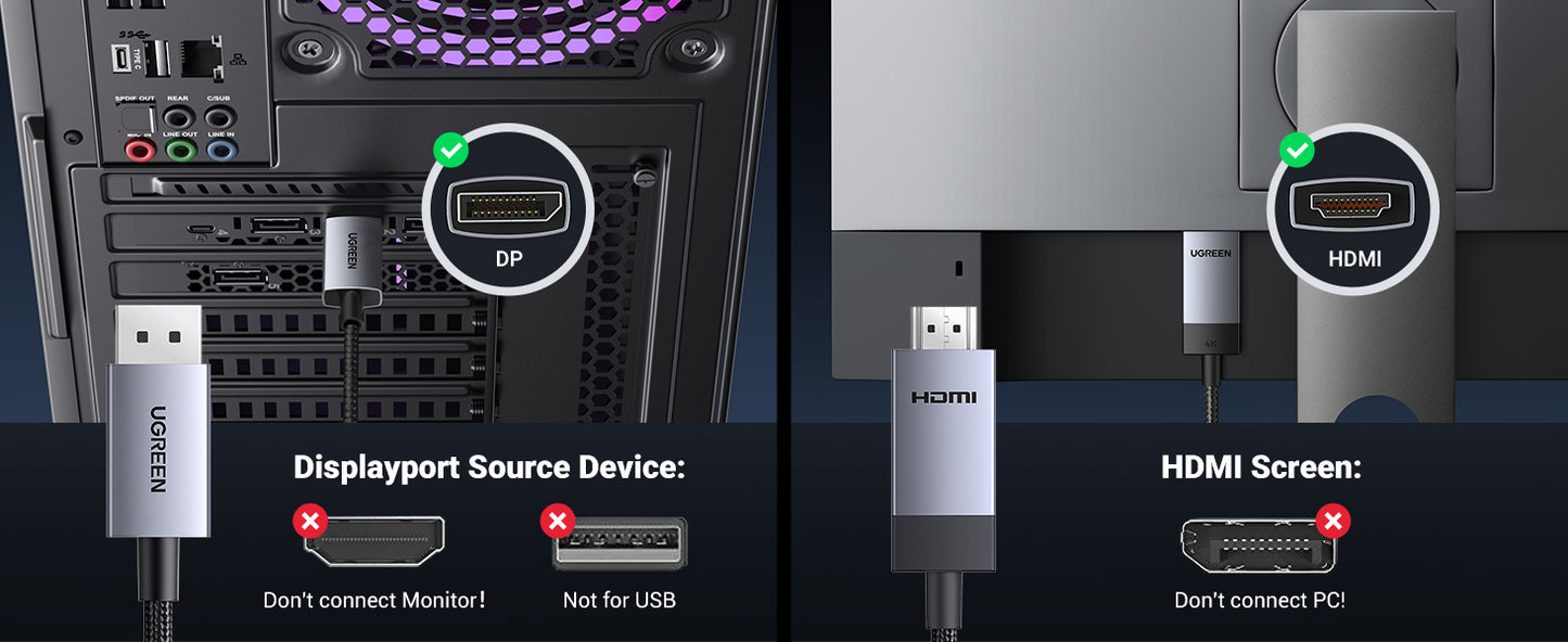 UGREEN 4K Displayport (Source) to HDMI (Display) Cable single direction UHD DP to HDMI Connector Video Display Cord for HDTV Monitor Projector Computer