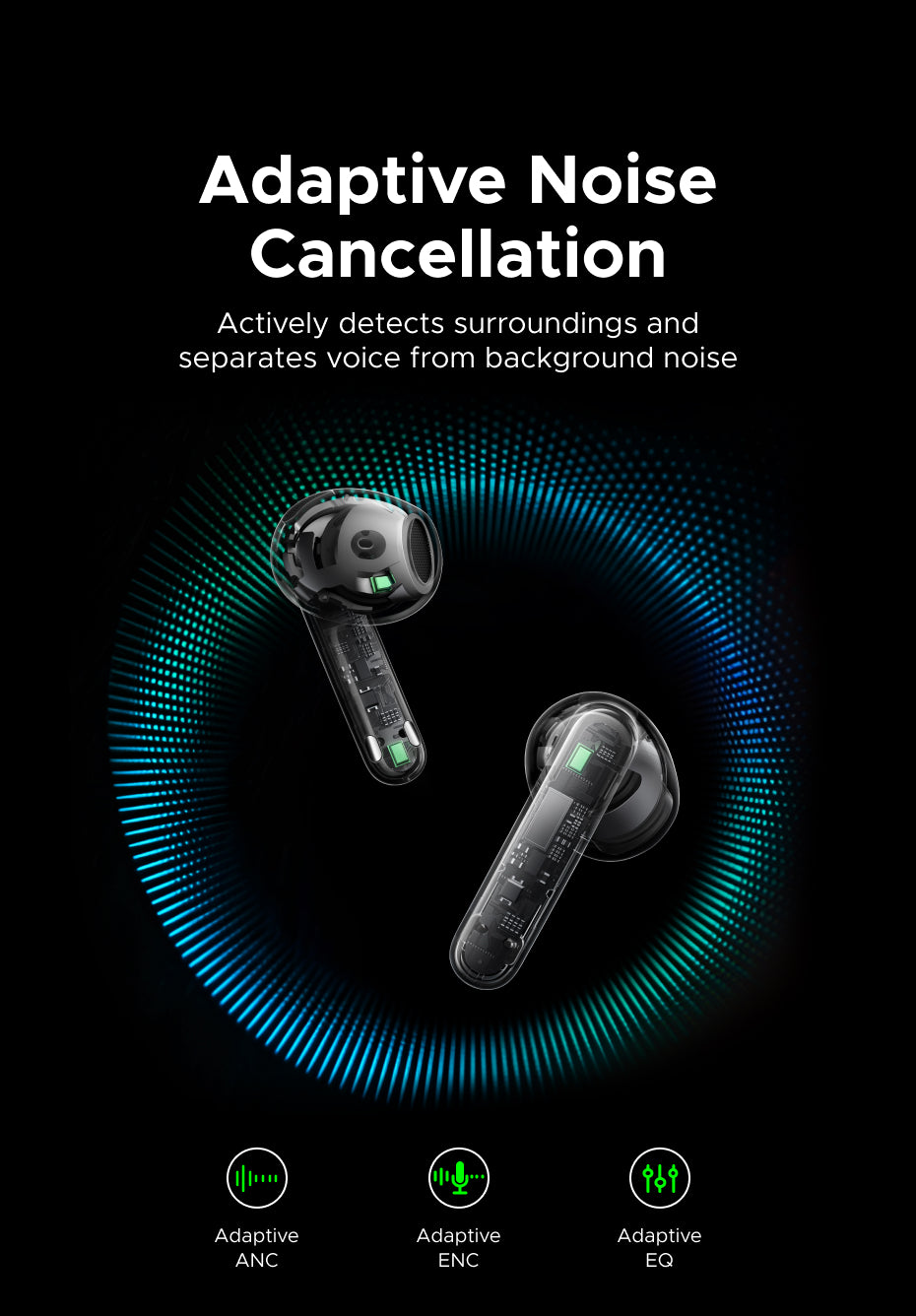 UGREEN LightBuds Magic Earphone Bluetooth 6.0 ANC ENC Active Noise Cancellation