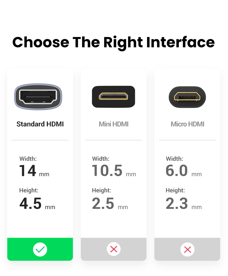 UGREEN HDMI Coupler 8K HDMI Adapter Female to Female HDMI Connector Support 3D 8K 4K 1080P HDMI Extender HDMI Extension for HDTV Roku TV stick Chromecast, Nintendo Switch Xbox One PlayStation 4 PS 3, Laptop PC