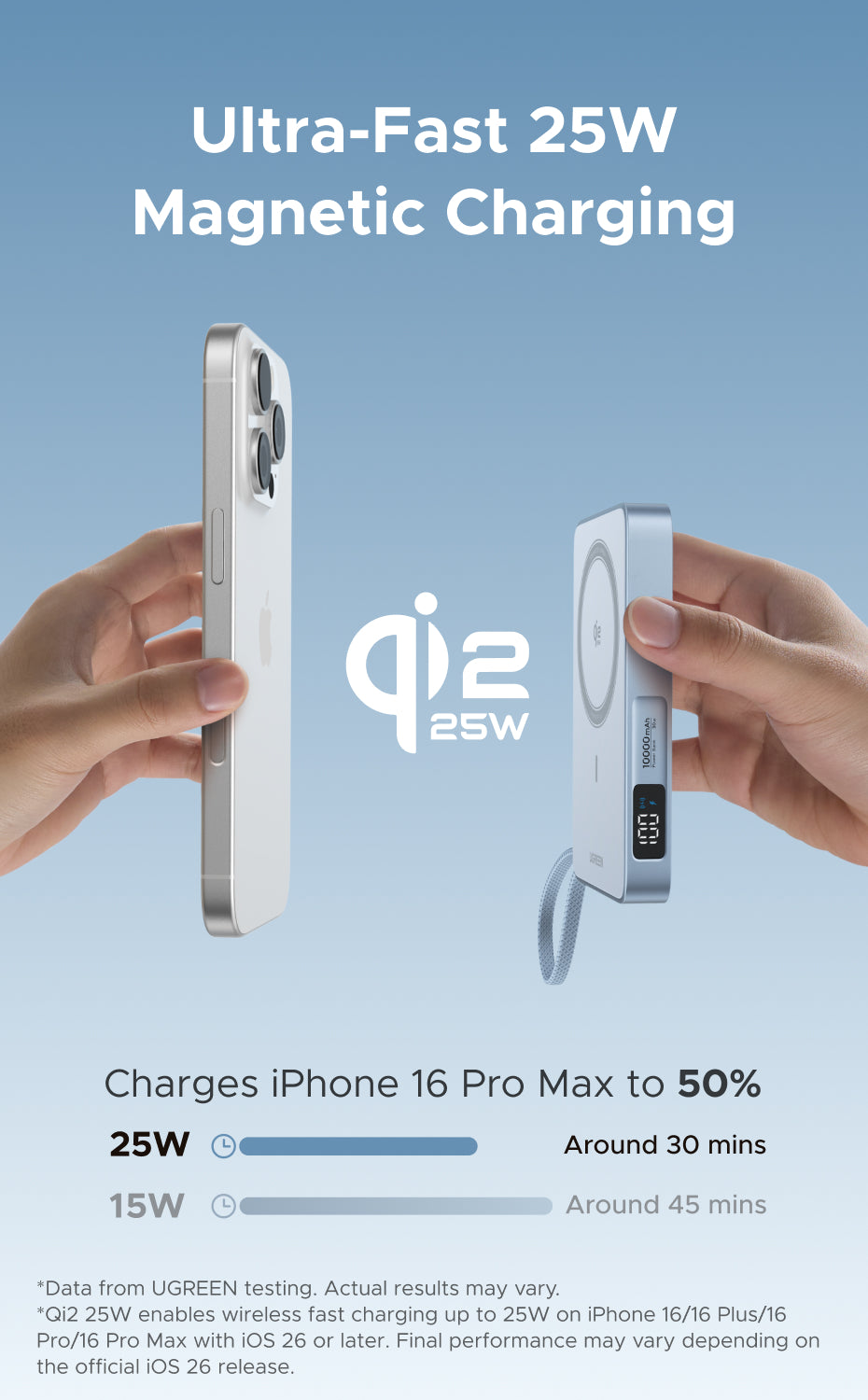 [3C Certified] UGREEN Qi2 25W MagFlow Magnetic Wireless Power Bank 10000mAh 30W PD Fast Charge with Built-in USB-C Cable, MagSafe Compatible for iPhone 16 15 14 Pro Max, Samsung S25 S24 Ultra