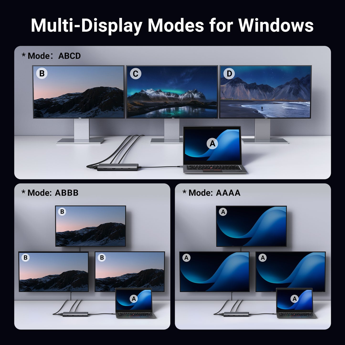 UGREEN Revodok 8 in 1 USB C Hub Triple Display Docking Station Dual HDMI, VGA, 10Gbps USB C& A Data Port USB C Dock for Dell XPS Thinkpad and More