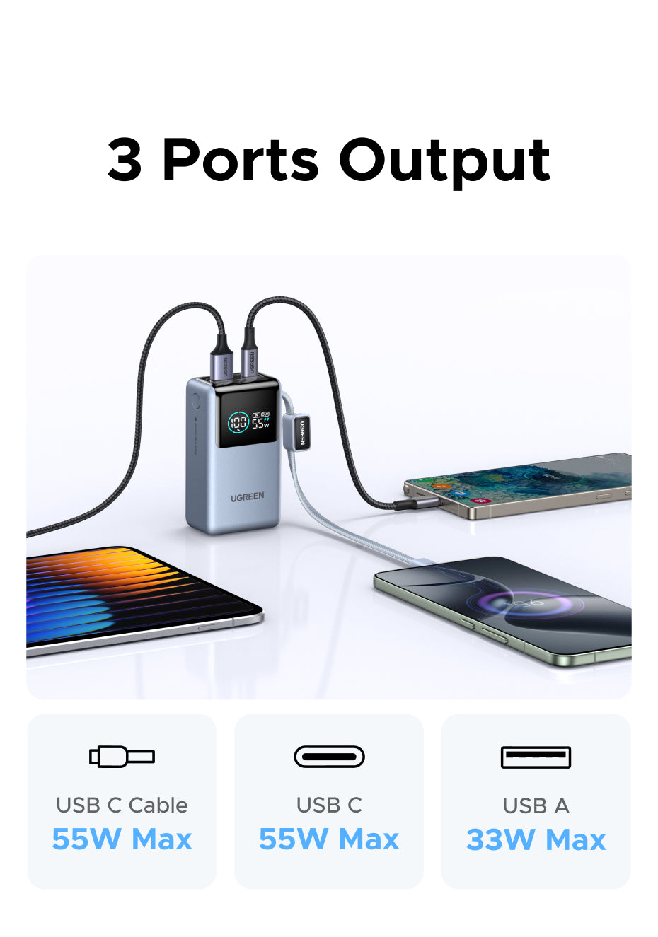 UGREEN 55W Fast Charging Power Bank 10000mAh | PD PPS QC | Xiaomi 55W & Samsung 45W | Digital Display