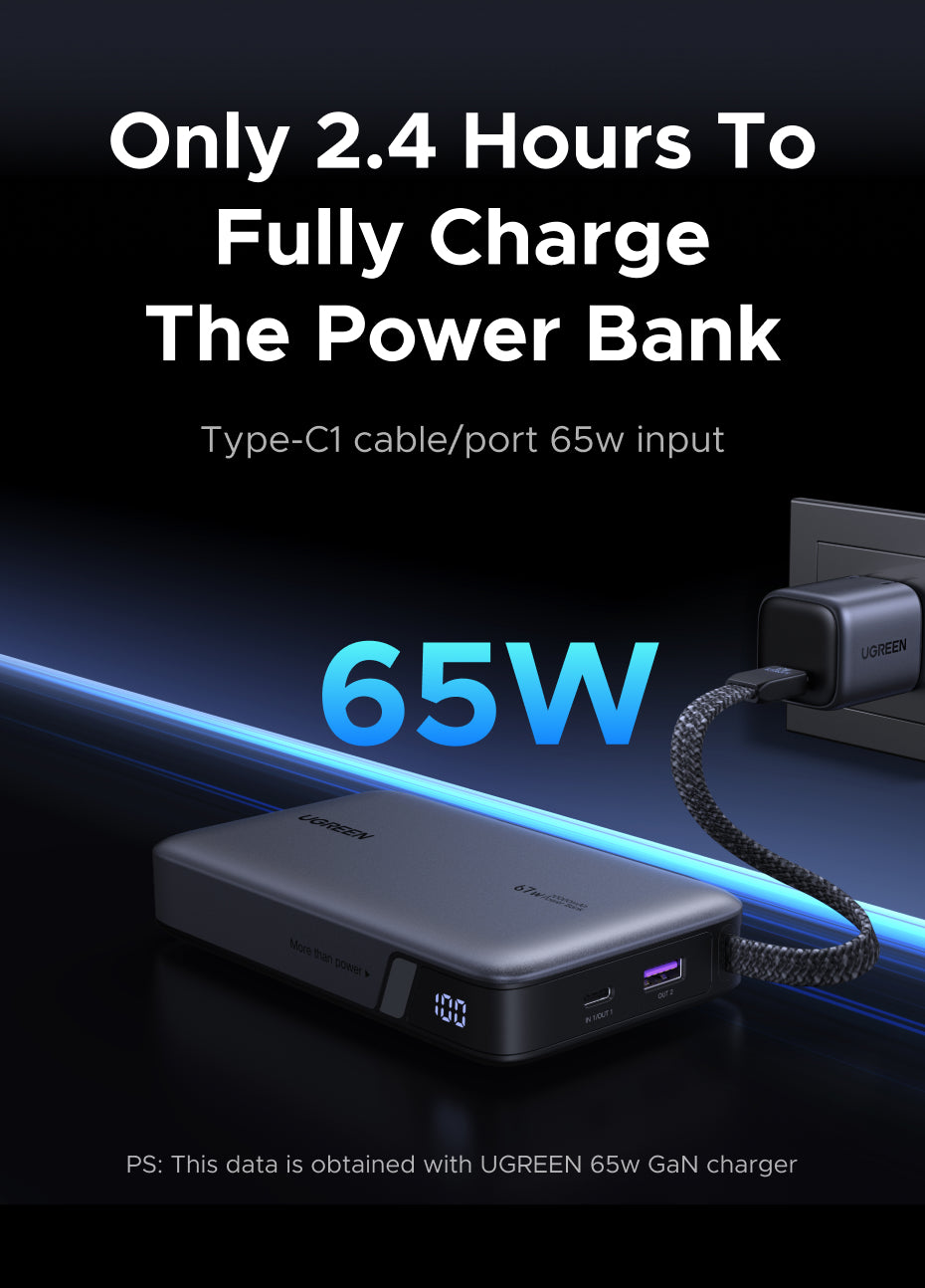 （3C Certification）UGREEN 85166B 20000mAh 67W Fast Charging Power Bank – 3C Certified with Built-in USB-C Cable