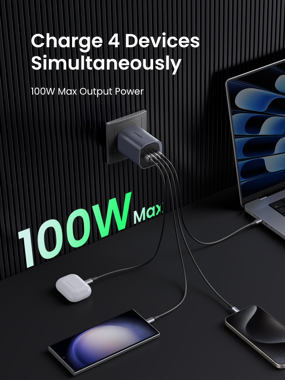 UGREEN 100W GaN Charger PD 100W Fast Charging Adapter 4-Port Type C Wall Charger for MacBook Pro Air iPhone Galaxy iPad Laptop