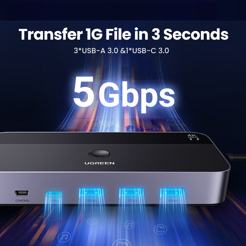 UGREEN HDMI 2.0 KVM Switch – 2 Computers to 1 Monitor Display, 4K60Hz HDMI & USB Peripheral Sharing