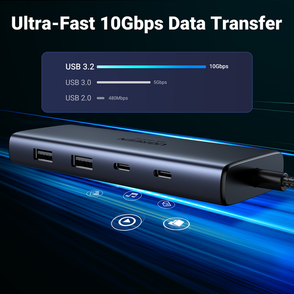 UGREEN 45379 Dual Monitor USB C Hub 7 in 1 Dock Dual HDMI 4K60Hz Singl ...