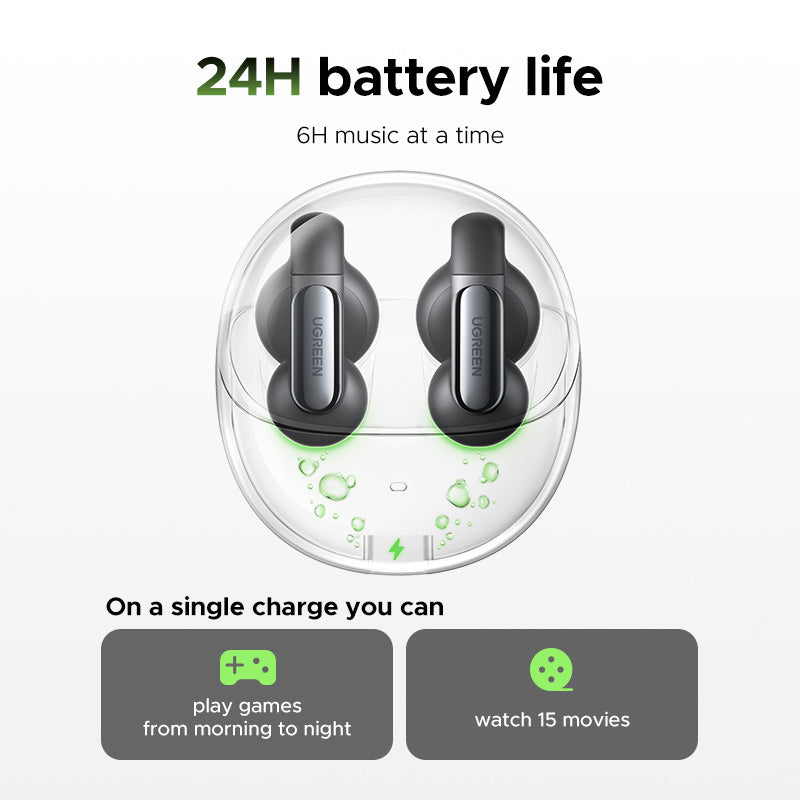 UGREEN ClipBuds S5 Bluetooth 5.4 Wireless Earphone for iPhone 16 15 Pro Max Samsung S24 S23 Ultra