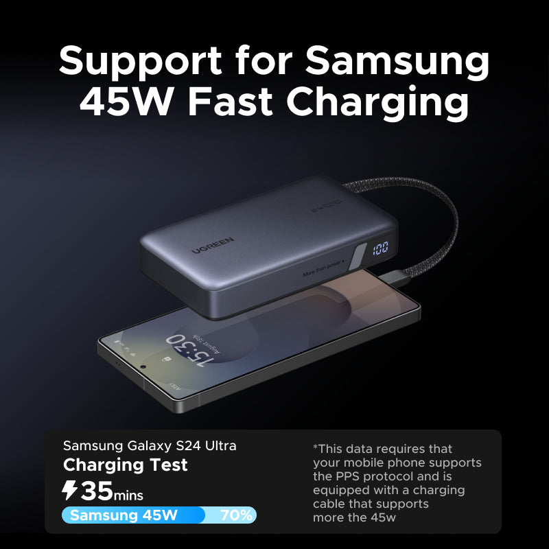 （3C Certification）UGREEN 85166B 20000mAh 67W Fast Charging Power Bank – 3C Certified with Built-in USB-C Cable