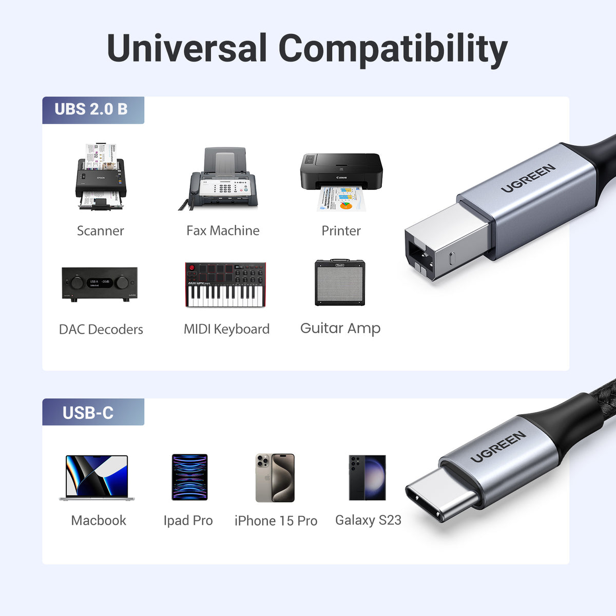 UGREEN USB Printer Cable USB 2.0 Type A to B Scanner Cord [1m to 3m] H ...