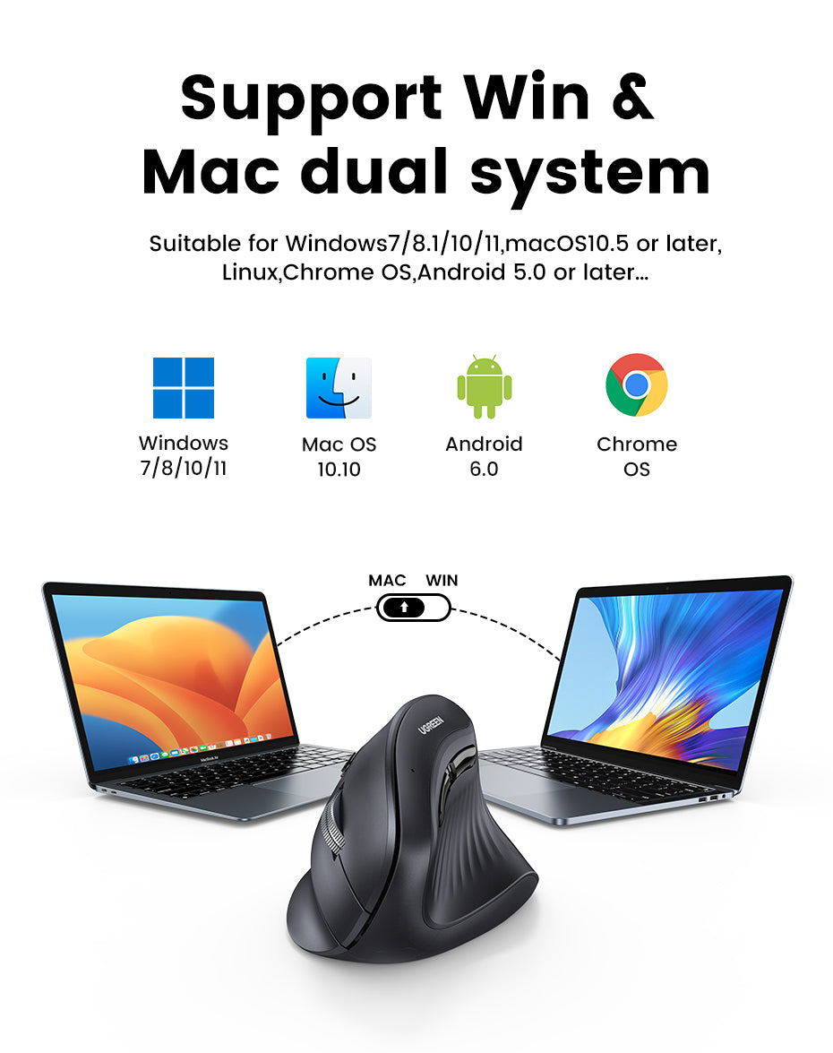 UGREEN Vertical Ergonomic Mouse, Bluetooth & 2.4G, Quiet clicks, 5 Buttons, 4000 DPI Wireless Mouse 4 Adjustable DPI, Silent Mouse for Laptop, Mac, Chromebook, PC, Windows, Black