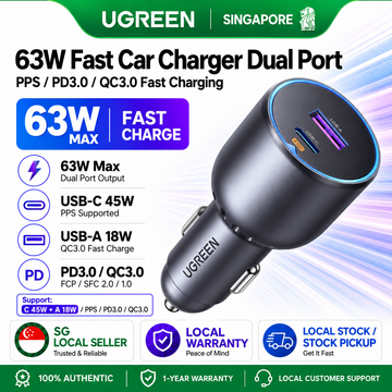 UGREEN 63W Fast Car Charger Dual Port PD 45W PPS QC3.0 18W Adapter for Samsung S25 S24 Ultra iPhone 17 Pro iPad